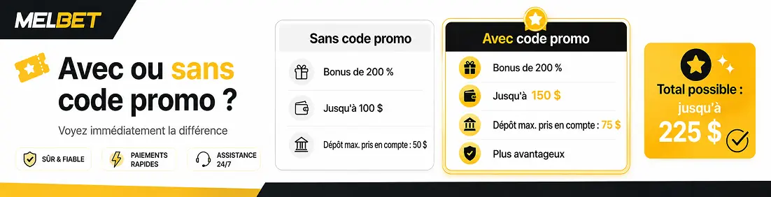 Comparaison du bonus Melbet avec et sans code promo
